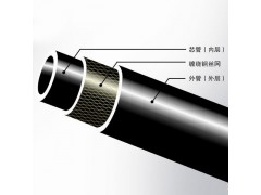 䓽zW(wng)Ǽܾϩ(f)Ϲ