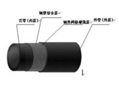䓽zǼPEͺϹ