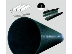 HDPEp@