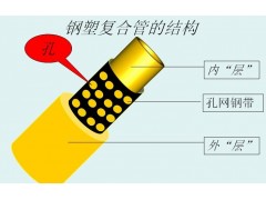 ȼ?x)ؿ׾W(wng)䓎ϩ(f)Ϲ