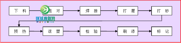 QQDƬ20150713152754