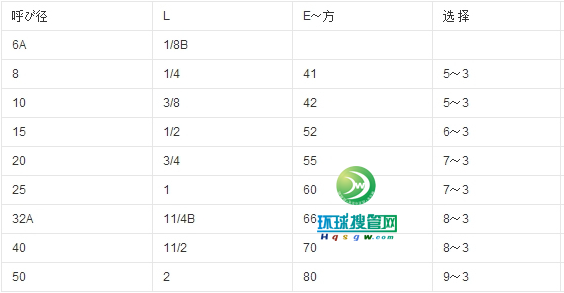 QQDƬ20150729112909