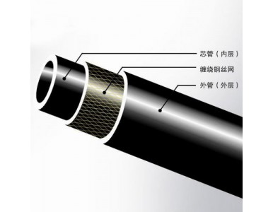䓽zW(wng)ǼܵVÏ(f)Ϲ