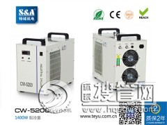 ^SCNC̙CˮCCW-5200
