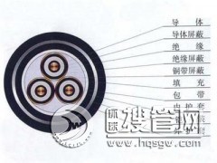 h(yun)||V|(zh)^|||h(yun)|N