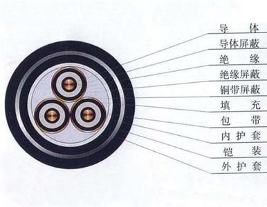h(yun)||V|(zh)^|||h(yun)|N