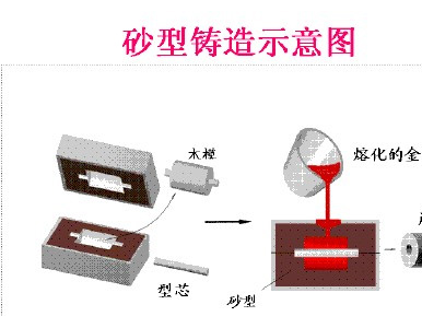 Ї(gu)؅^(q)T䓏Sҹ(yng)͏(f)sT䓹(ji)c(din)