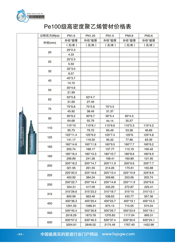 點擊查看大圖