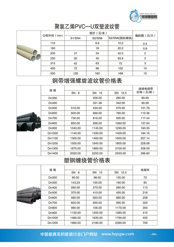 點擊查看大圖