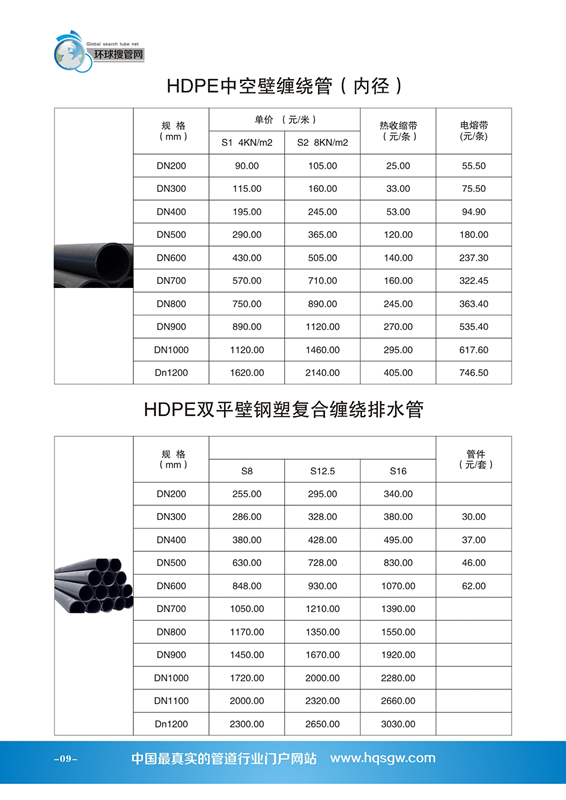 點擊查看大圖