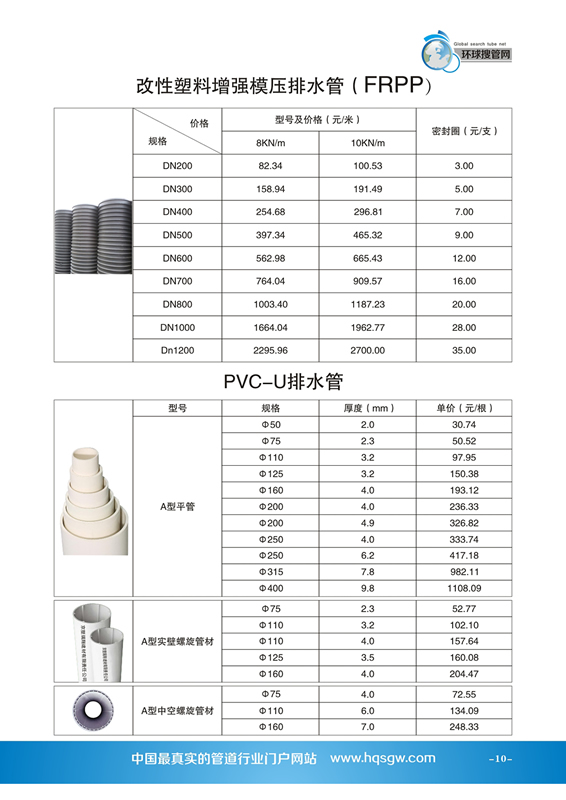 點擊查看大圖