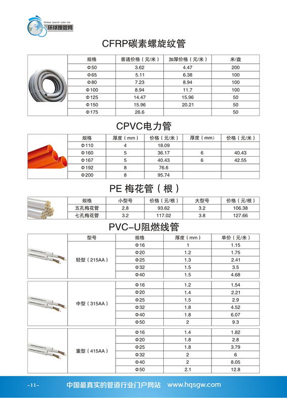 點(diǎn)擊查看大圖