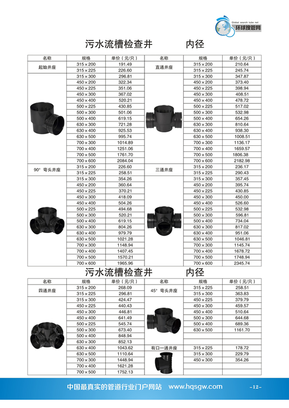 點擊查看大圖